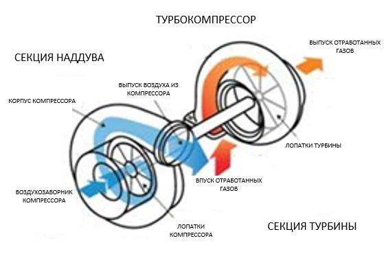 Рисунок1